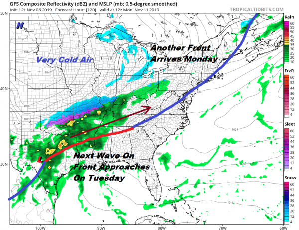 Saturday Forecast High Temperatures