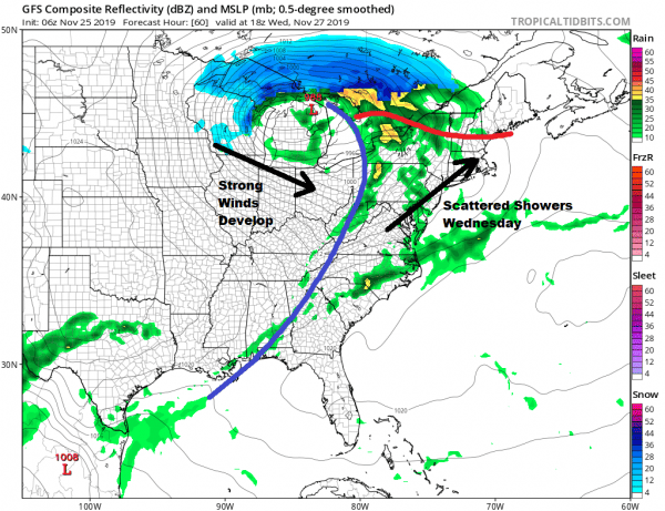 Thanksgiving Day Forecast High Temperatures