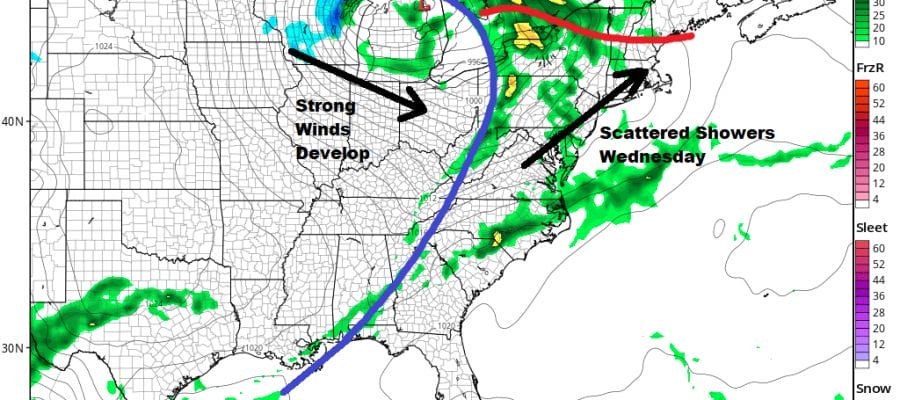 Thanksgiving Day Forecast High Temperatures