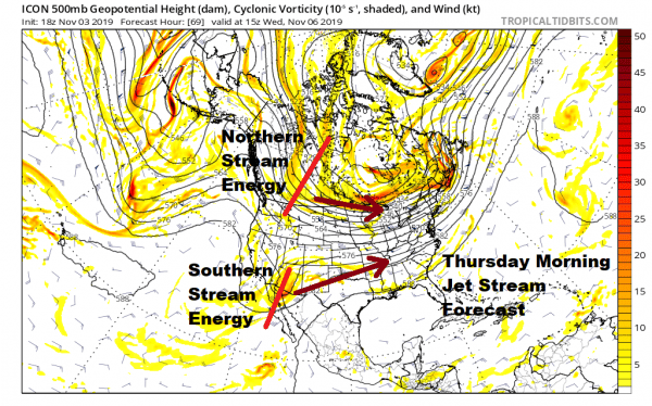 Does The Week Ahead Forecast Include The Chance For Some Snow?