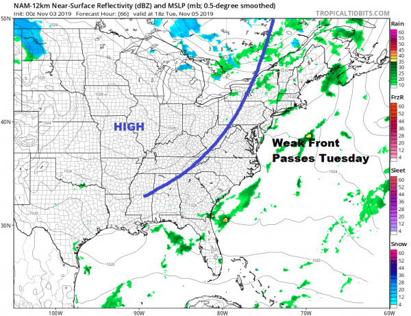 Another Sunny Chilly Day Week Ahead Outlook