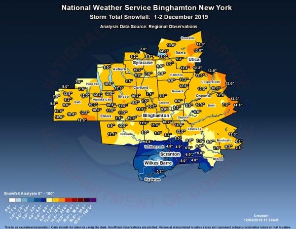 No Storms Ahead Just Weak Fronts Chilly Temperatures