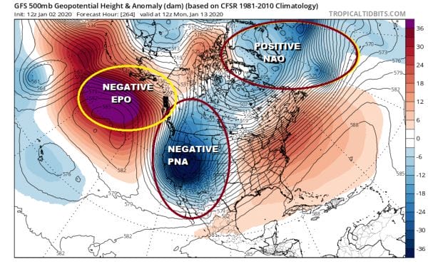 Long Range Unfavorable For Major Snow Events I-95 Corridor Next 2 Weeks