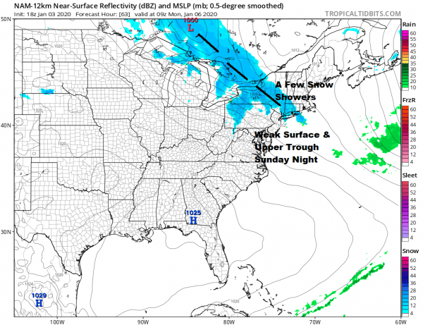 Another Round of Rain Before Colder Drier Air Arrives Sunday