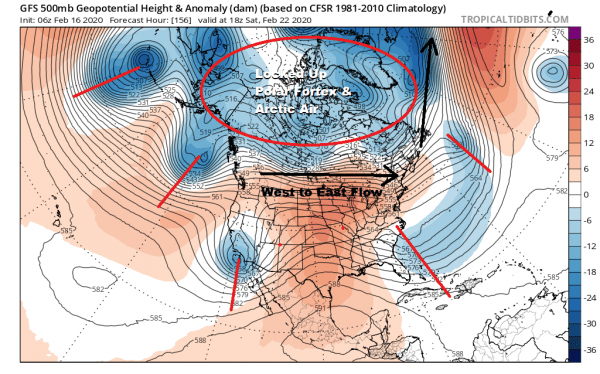 Warm Up Limited Sun Today More Sun Monday, Showers Tuesday Colder Mid Late Week