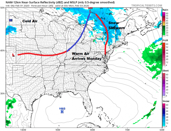 Cloudy Day Ahead One More Round of Showers Ground Hog Super Bowl Sunday
