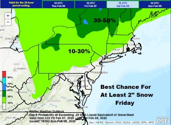 Warmer Start To Week Colder Finish Rain Sleet And Snow Inland