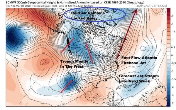 Nice Weather Gives Way To Arriving Clouds Thursday Coastal Storm Offshore Chilly Weekend