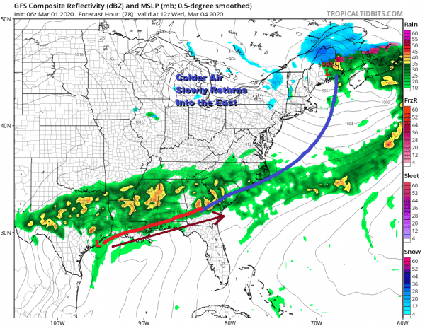 March Lamb Arrives Sunshine Warmer Into Midweek Lake Week Ocean Storm Develops