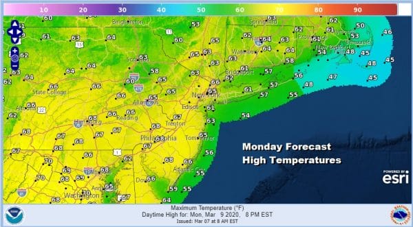 Sunday Monday Warmer Temperatures Sunshine Showers Tuesday