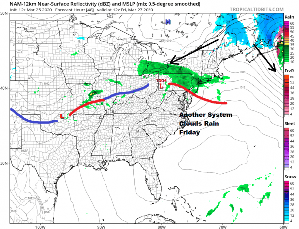 Spring Doom & Gloom Limited Sunshine Rounds of Rain