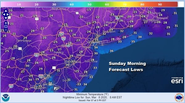 Sunday Monday Warmer Temperatures Sunshine Showers Tuesday