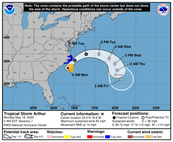 Arthur Nears North Carolina Coast Will Turn East Tonight & Tuesday