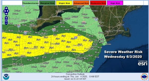 June Begins Cool Warm Up Ahead Severe Weather Risks